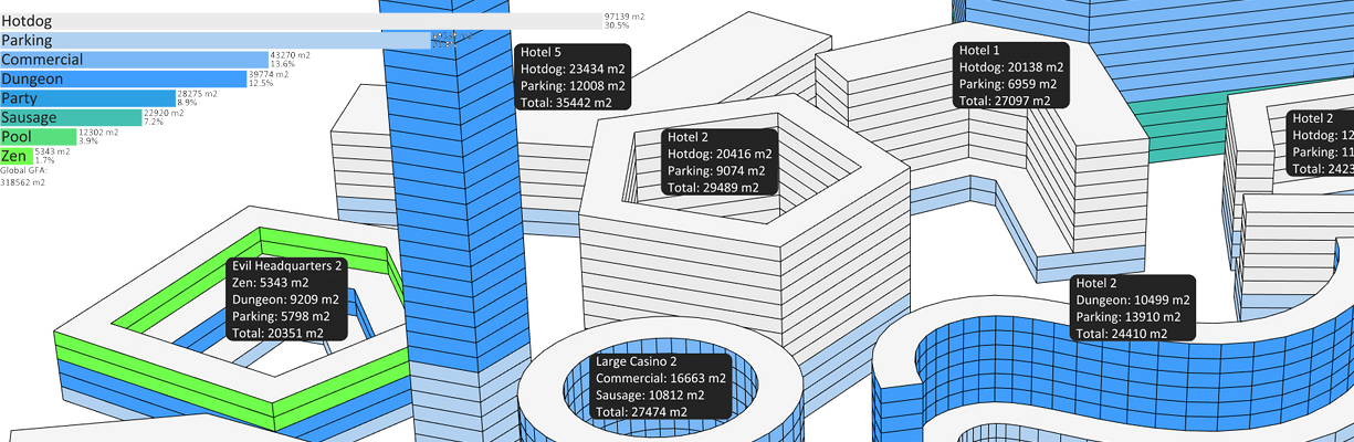UrbanDesign